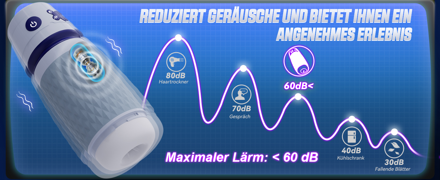 Секс-іграшка для чоловіків Eanatoys Masturbieren: 3 соски, 4 вібратори, реалістична вагіна, імітація оргазму, сірий колір