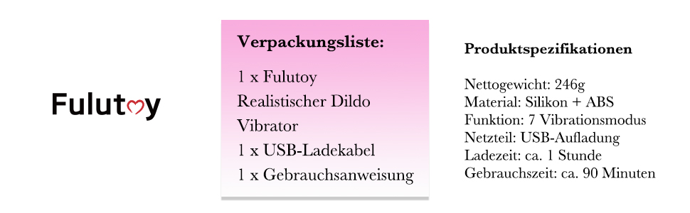 Вібратор для жінок FULUTOY з 7 режимами: стимуляція клітора та G-точки, модель 