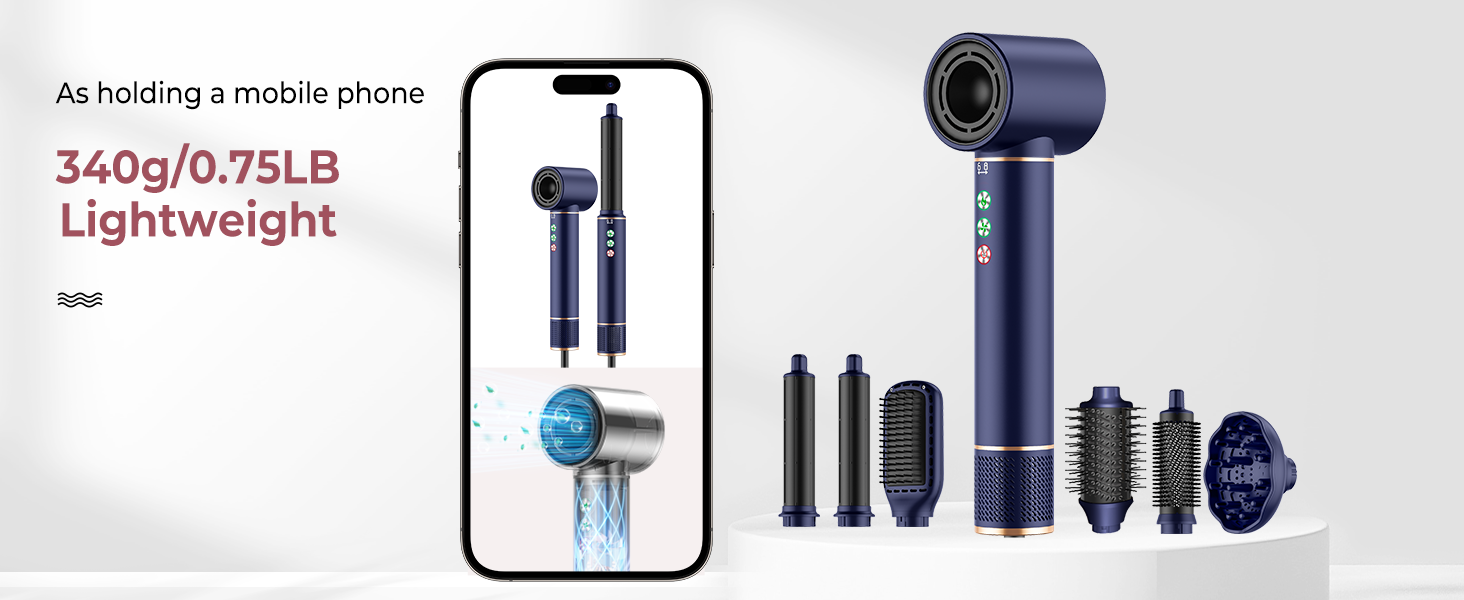 Мультистайлер для волосся 6 в 1 MogaWave Hairstyler Pro Airbrush: стайлер з феном, круглою щіткою для об'єму, вирівнювачем та насадками для завивки (Синій)