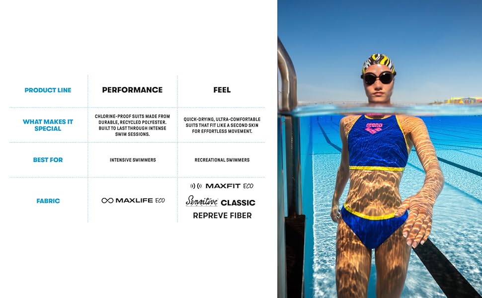 Купальник жіночий Arena Jewel One Piece Low C Cup 44 Чорно-білий