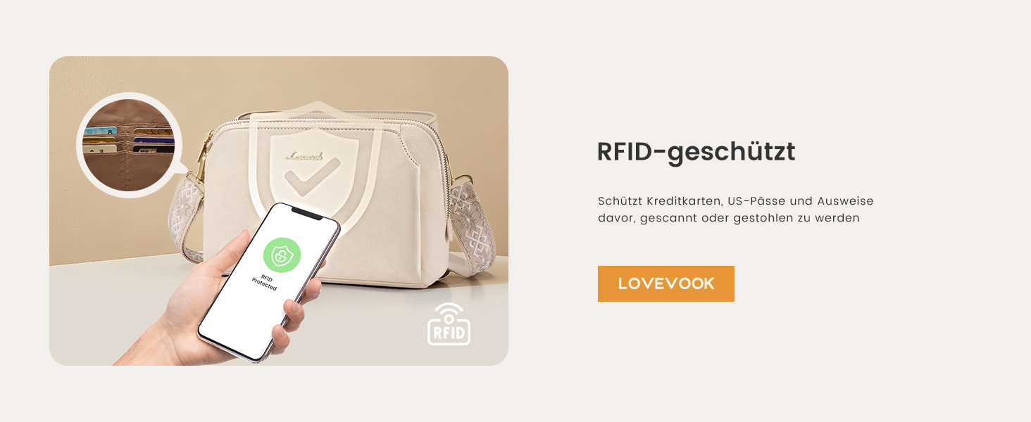 Жіноча сумка через плече LOVEVOOK: універсальна сумка середнього розміру з RFID-захистом, 3 відділеннями та двома змінними ременями, бежева (25 x 15 x 9 см)