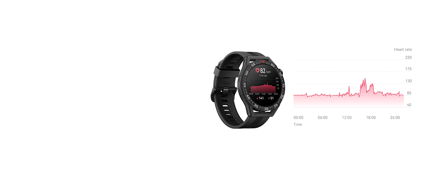 Смарт-годинник HUAWEI Watch GT 3 SE Graphite Black: наукова програма фітнесу, моніторинг сну, до 14 днів автономності