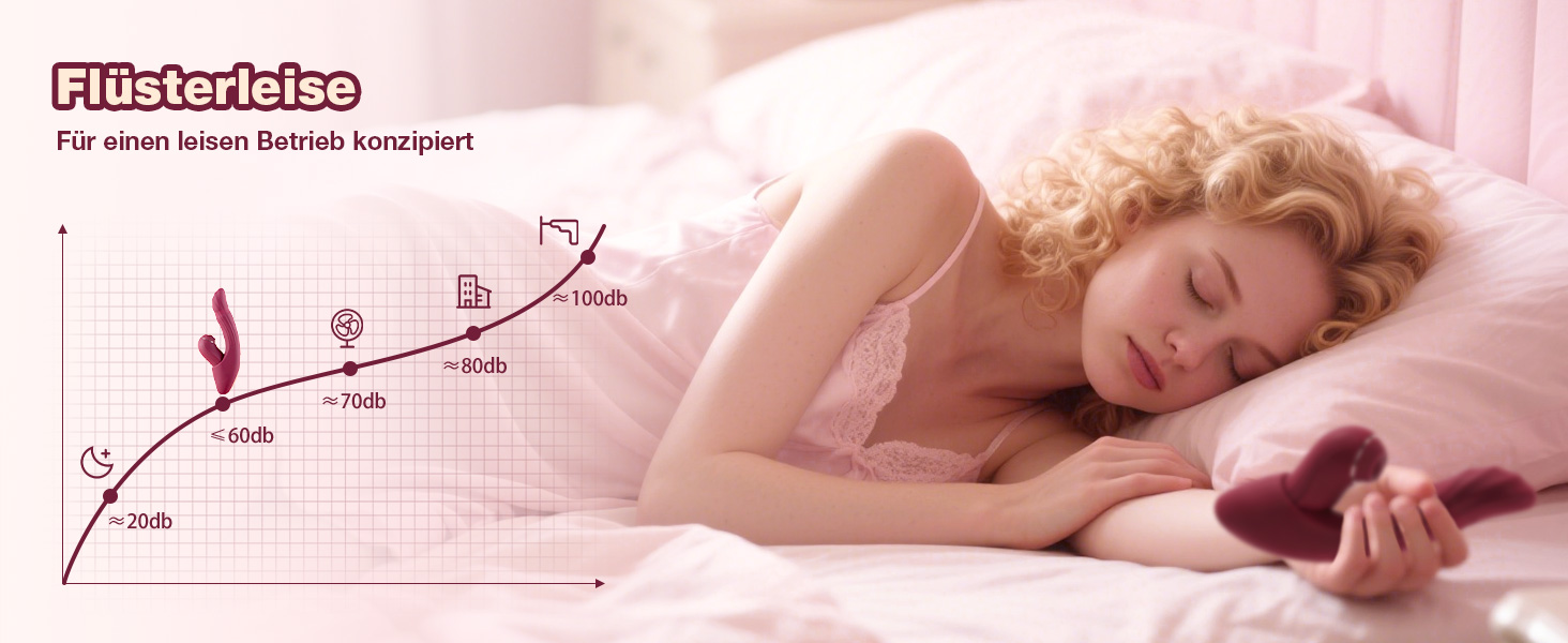 Вібратор для жінок 5-в-1 з керуванням через додаток, стимуляція G-точки та клітора, 7 режимів, нагрів до 42°C, комплект