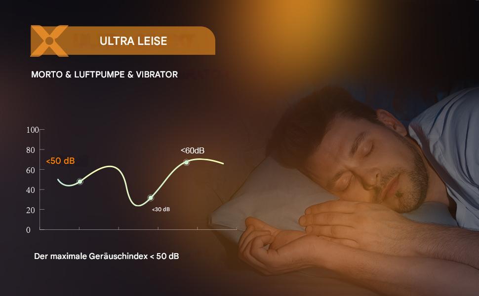 Масажер для чоловіків з 10 вібраційними, 5 режимами всмоктування та імпульсу, зі звуком та кріпленням на стіну. Масажер для самостійного задоволення, автоматичний, з функцією Blowjob, Milkmaschine.