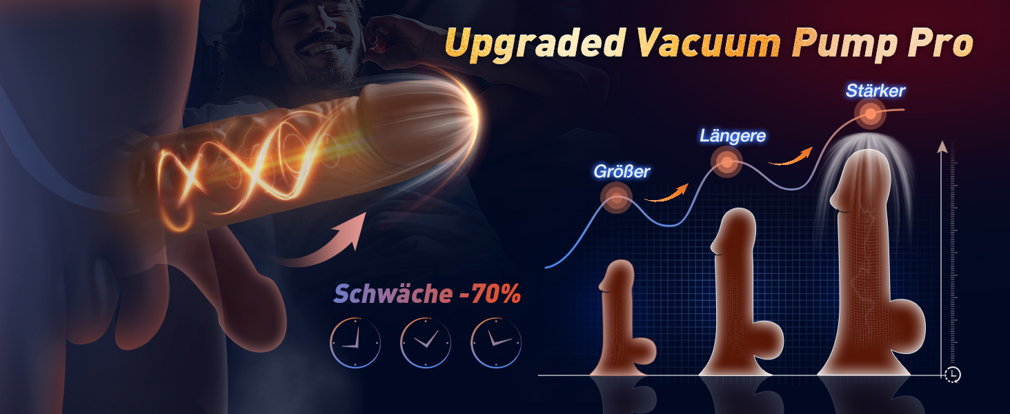 Мастурбатор для чоловіків з функцією вигину, ротаційним насосом та керуванням через додаток - сексуальна іграшка для чоловіків