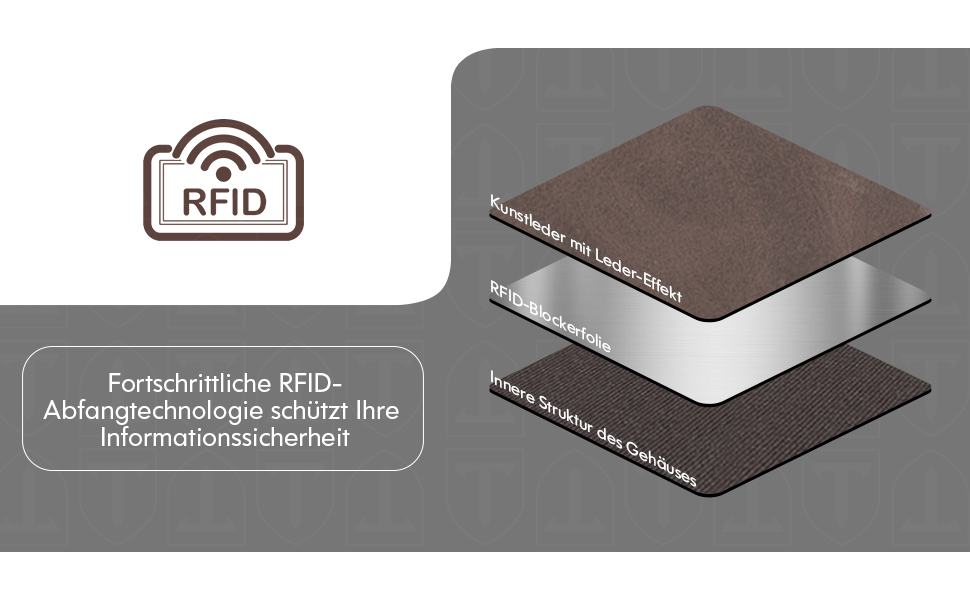 Тонкий чоловічий гаманець TENBST з RFID захистом та монетницею, преміум шкіряний картхолдер на 10 карток, чорний та помаранчевий (Коричневий)