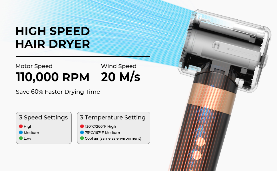 Мультистайлер для волосся 5 в 1 MogaWave Airstyler Pro 1000W: стайлер-фен, плойка для завивки та об'ємна щітка з іонізацією, коричневий