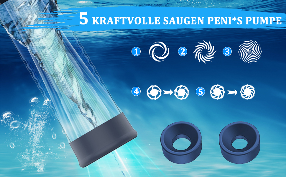 Електрична помпа для збільшення пеніса PINTLE з 5 режимами вакууму - для чоловіків