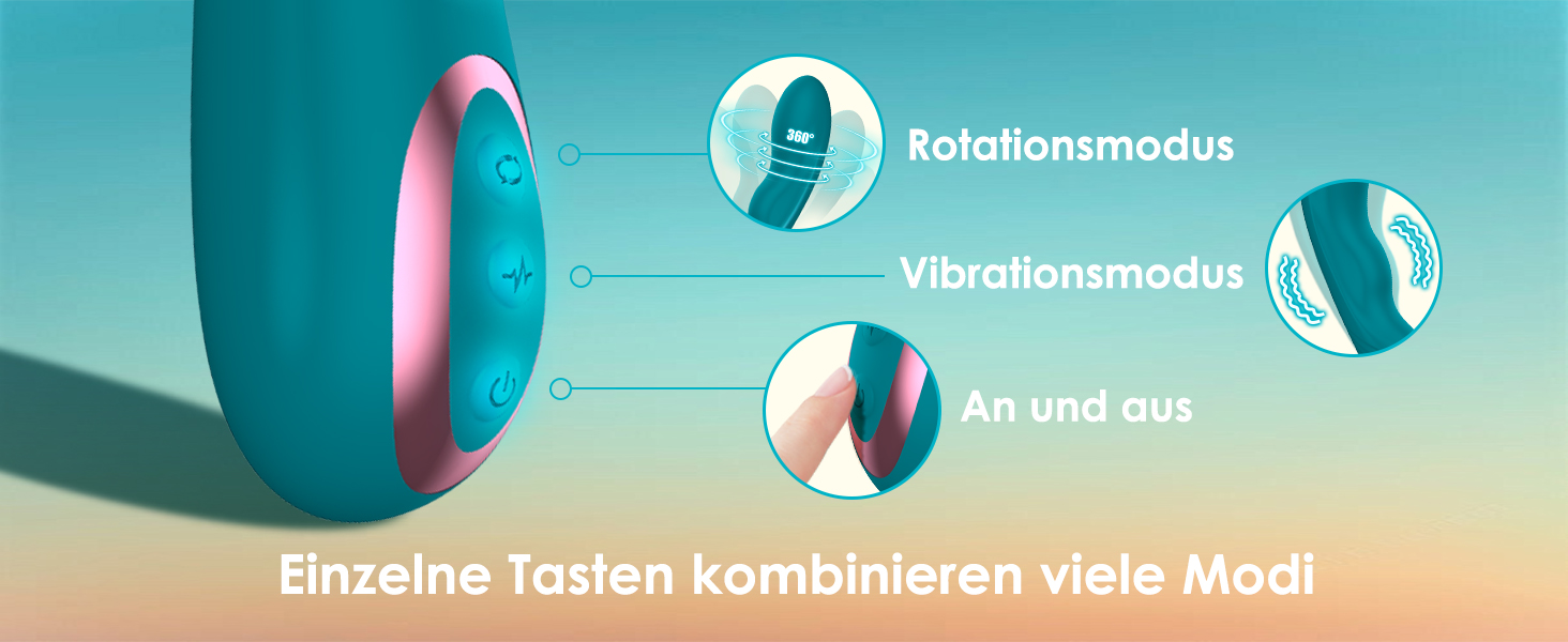 Вібратор для жінок G-точка з 3 режимами ротації та 10 вібраційними режимами, тихий дільдо вібратор, XL