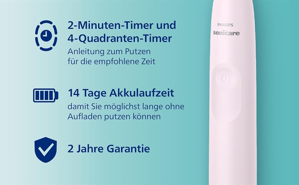 Електрична зубна щітка Philips Sonicare Series 3100 HX4033/21 зі звуковим очищенням, датчиком тиску та дорожнім чохлом, Рожева