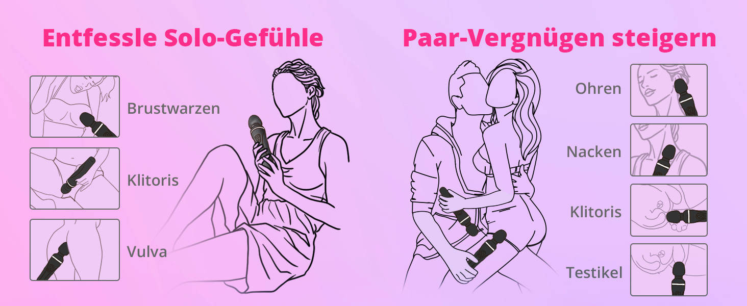 LOVENSE Domi 2: Bluetooth масажер для жінок та чоловіків з LED, пульт керування через додаток, секс-іграшка для пар, чорний