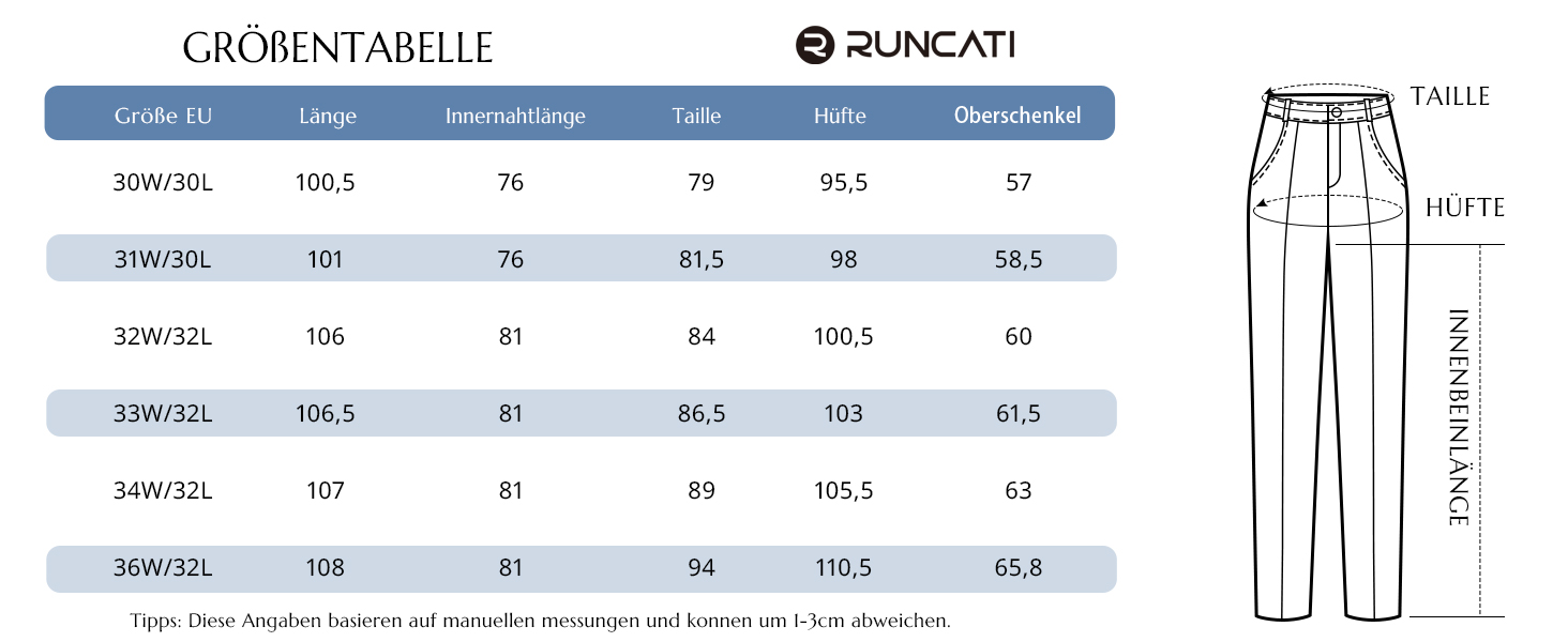 Чоловічі джинси Runcati Slim Fit з бавовни та стрейч, однотонні сині штани для повсякденного та ділового стилю, 34W / 32L