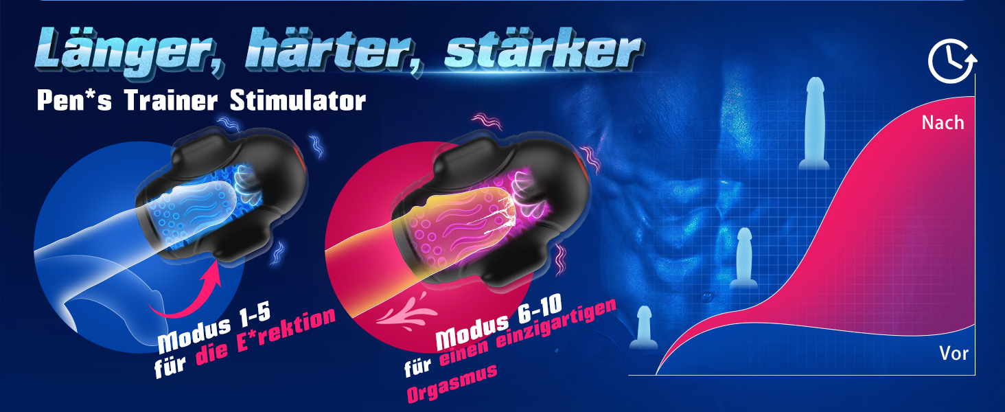 Масажер для чоловіків Tauara 4-в-1 з вібрацією, тренажер для пеніса, стимулятор головки, чорний