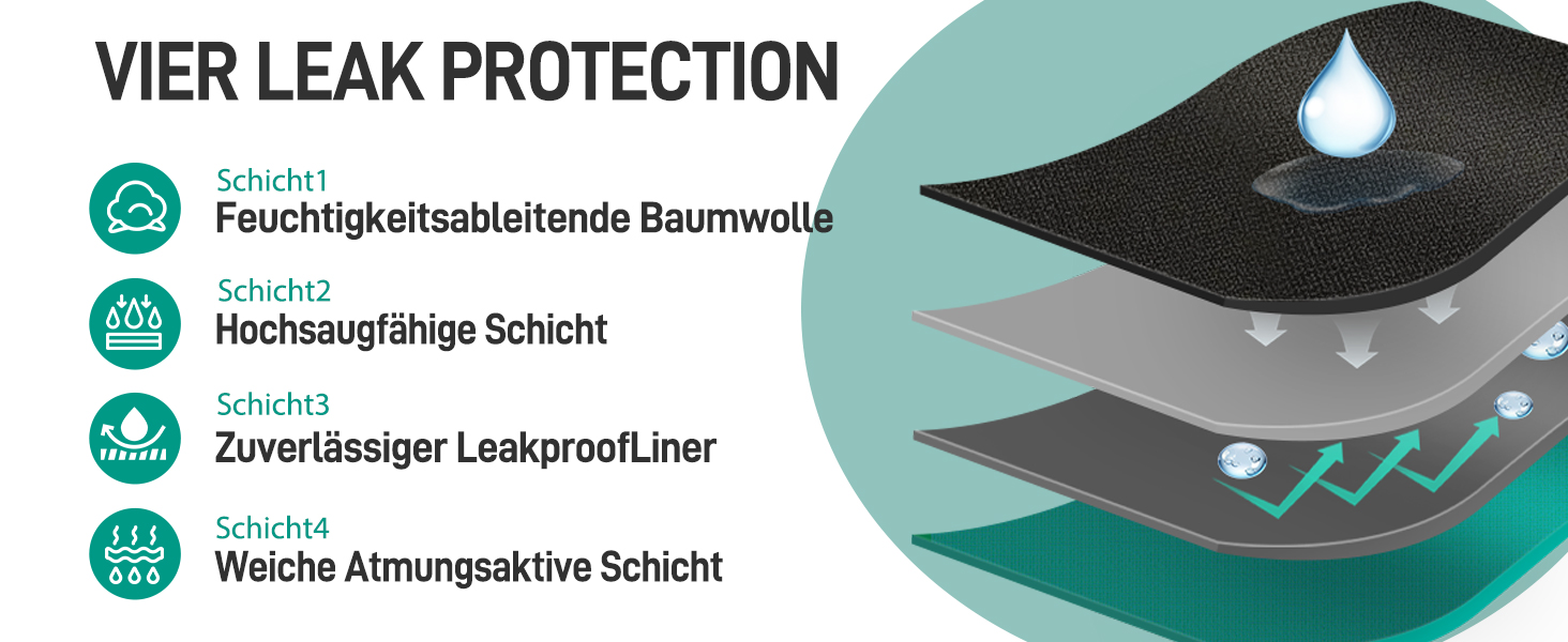 Труси для чоловіків BEENIUBEE від нетримання, 3 шт., бавовна, вбудований всмоктуючий шар 150 мл, багаторазові, витривалі, чорний, L