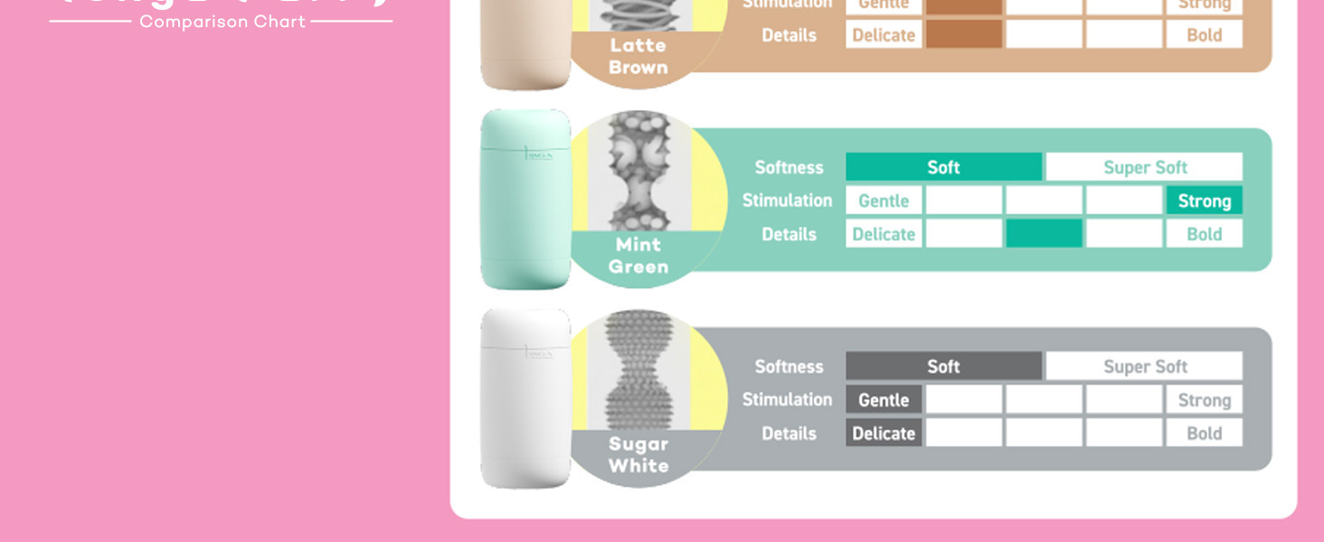 Мастурбатор Tenga Puffy Erdbeerrosa - клубнично-рожевий, 16,5 см