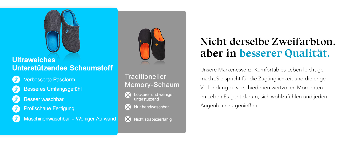 Чоловічі двоколірні капці VeraCosy з ефектом пам'яті Memory Foam, розмір 44/45 EU, сіро-сині