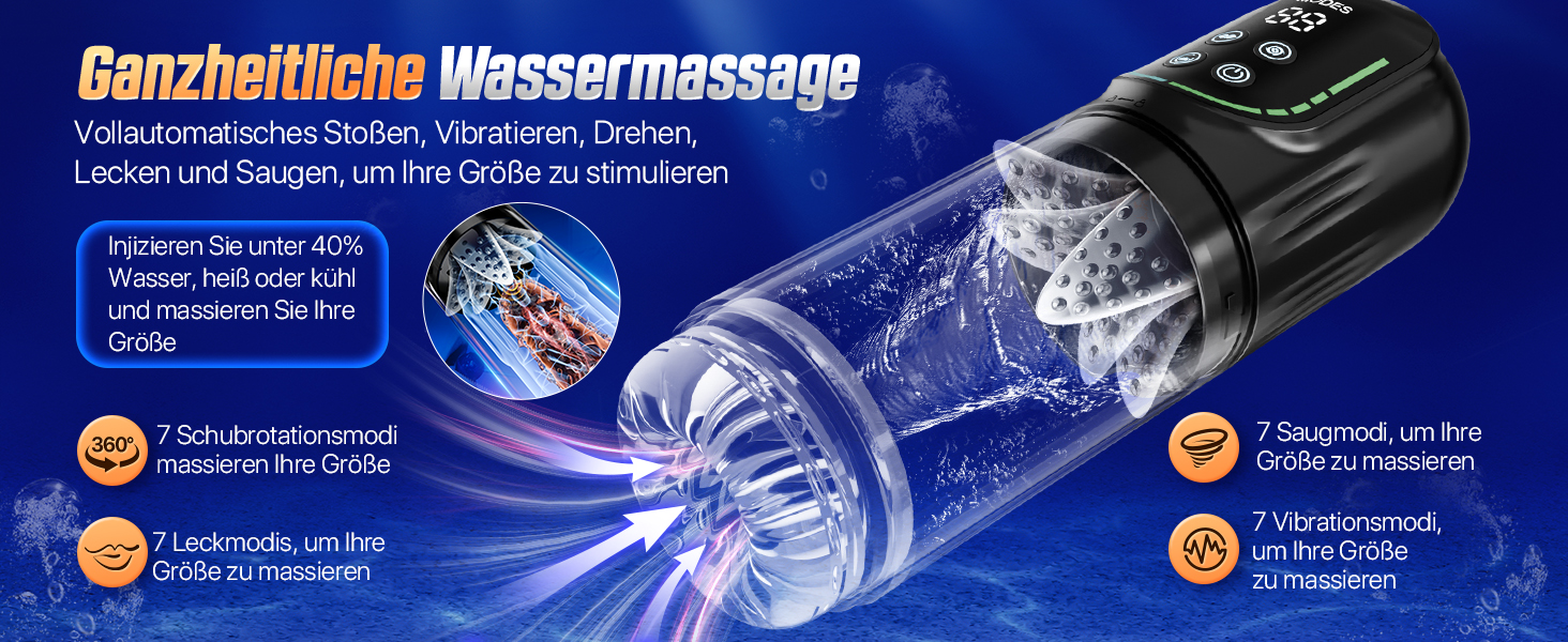 Електричний мастурбатор для чоловіків з телескопічною функцією, ротацією та функцією всмоктування. Реалістична імітація орального сексу, іграшка для чоловіків.