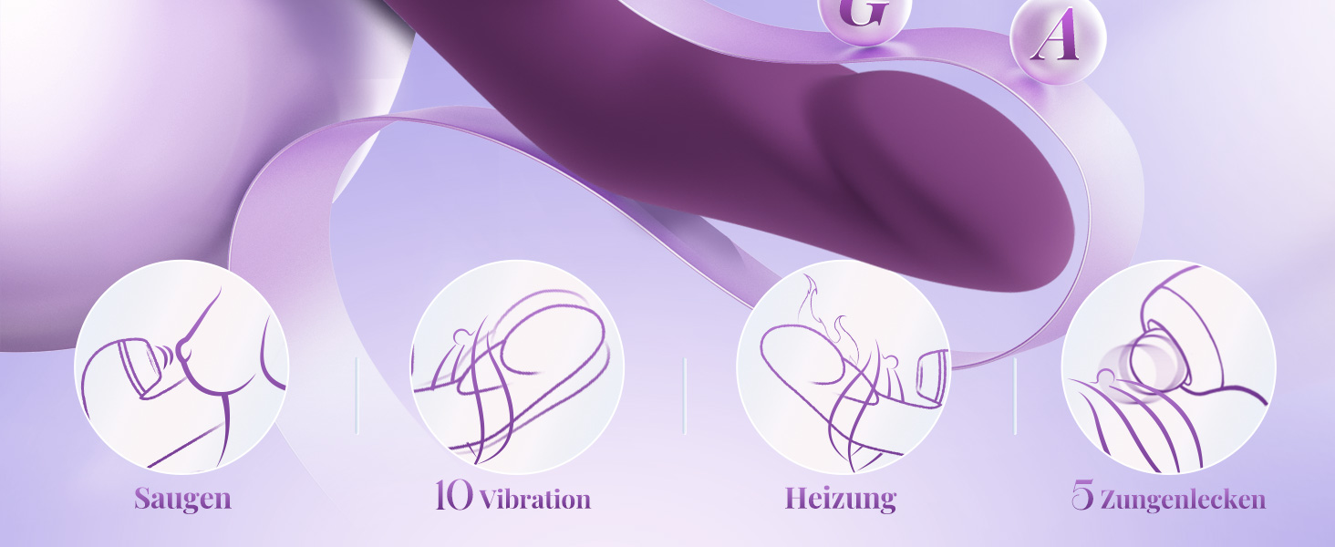 Вібратор для жінок: набір для клітора, сексуальна іграшка з нагріванням, 10 режимів вібрації, стимулятор для пар, фіолетовий