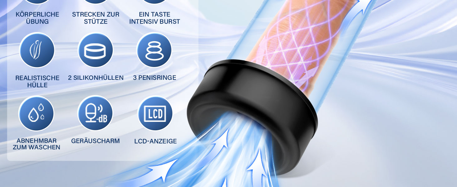 Набір секс-іграшок для пар Eisches: вібратори, стимулятори клітора, сосків та пеніса, анальний плагін, 10 режимів, прозорий