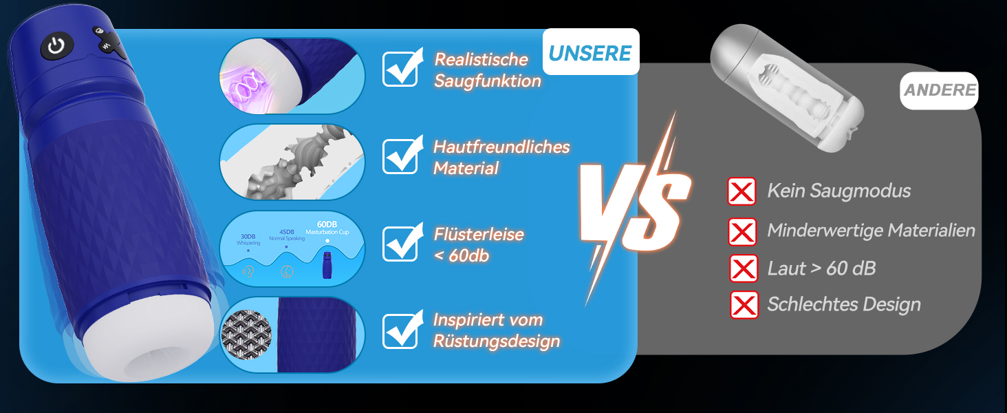 Іграшка для чоловіків Eanatoys Masturbieren – мастурбатор з 3 сосками, 4 вібраторами, 3D реалістична вагіна, функція імітації оргазму, портативна секс-іграшка, блакитна