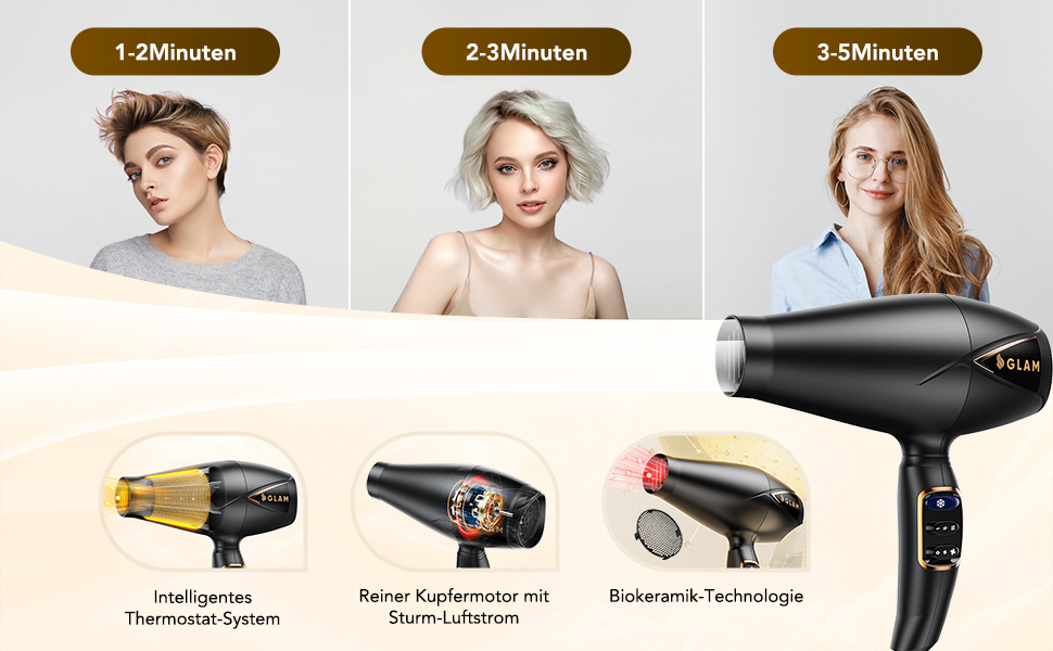 Професійний фен для волосся GLAM Profi 2300W з іонізацією, AC-мотором, дифузором та концентратором