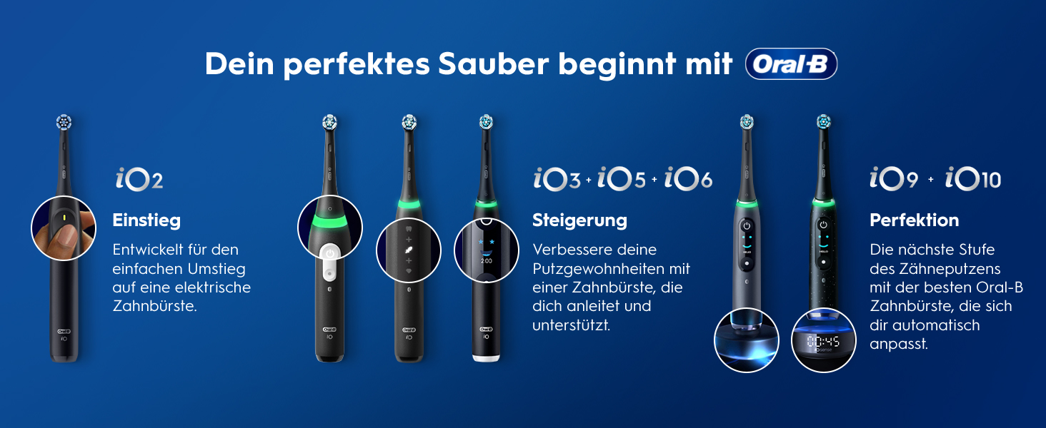 Електрична зубна щітка Oral-B iO Series 5 Matt Black: 5 режимів чищення, насадка та дорожній футляр, чорна