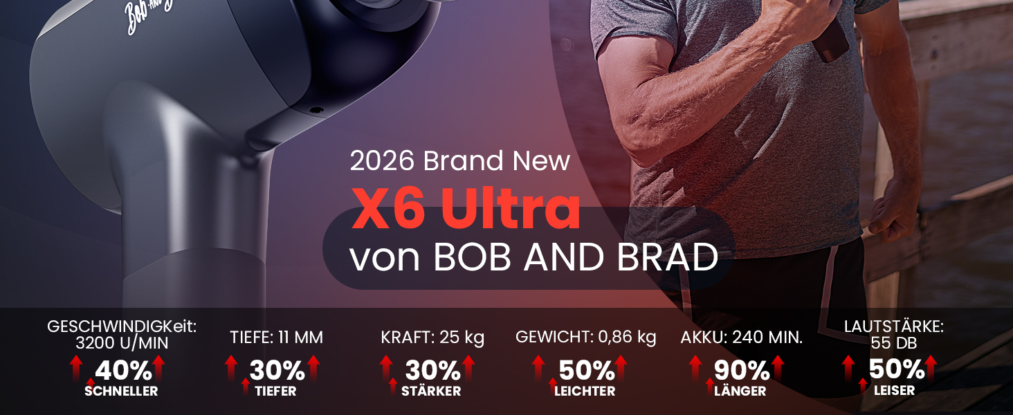 Перкусійний масажер BOB AND BRAD X6 Pro Max з функціями підігріву, охолодження та інфрачервоною терапією (X6 Ultra)