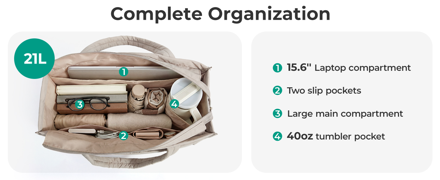 Жіноча сумка-шопер Bagsmart Puffer 21Л для ноутбука 15.6