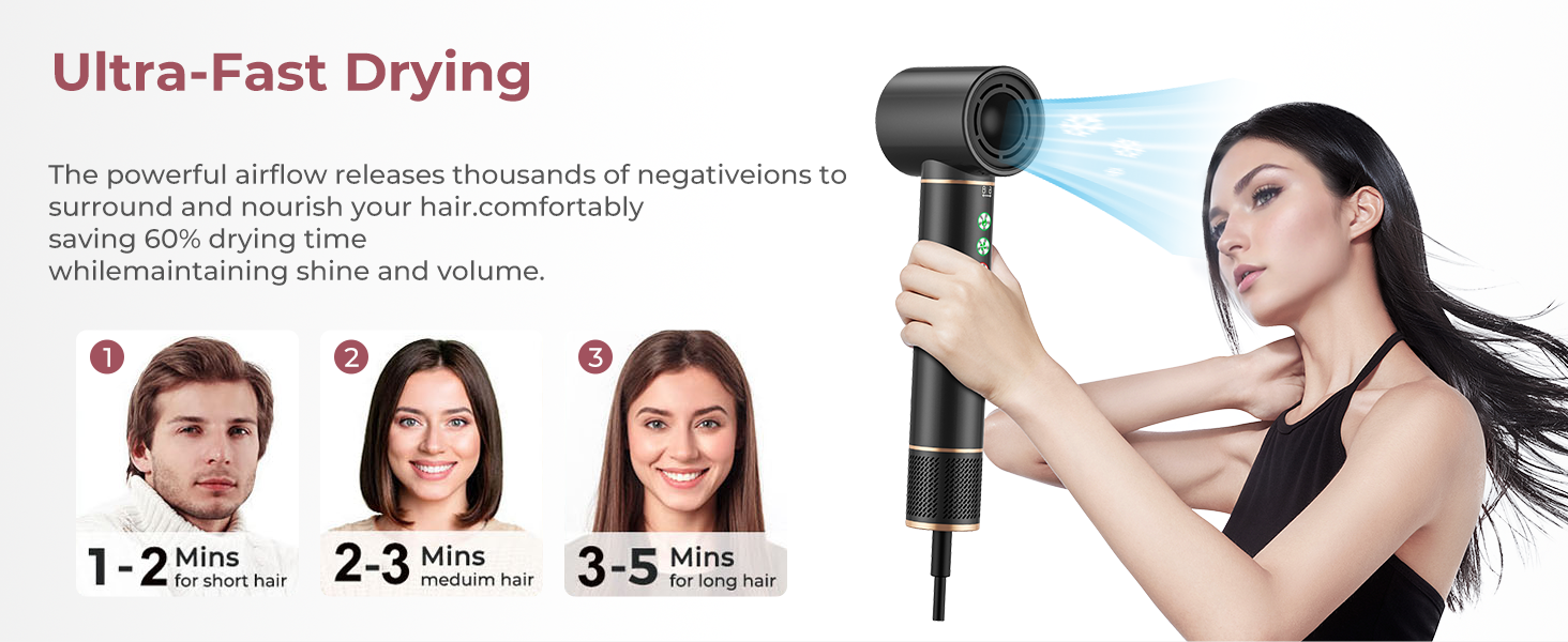 Мультистайлер для волосся 6 в 1 MogaWave Hairstyler Pro Airbrush: стайлер-фен з насадками для об'єму, завивки та випрямлення волосся, чорний