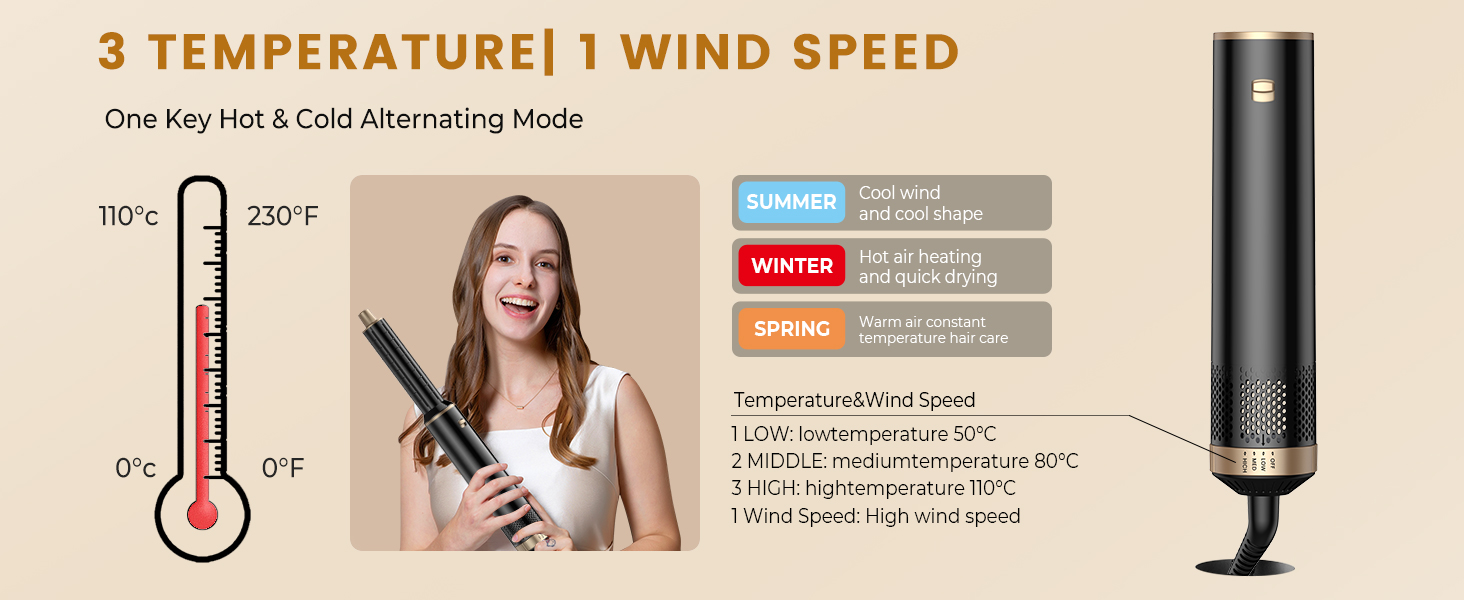 Стайлер для волосся 5 в 1 UKLISS Airstyler Pro: багатофункціональний набір для сушіння та укладки (фен, брашинг, гофре, вирівнювач), 1000 Вт, чорний