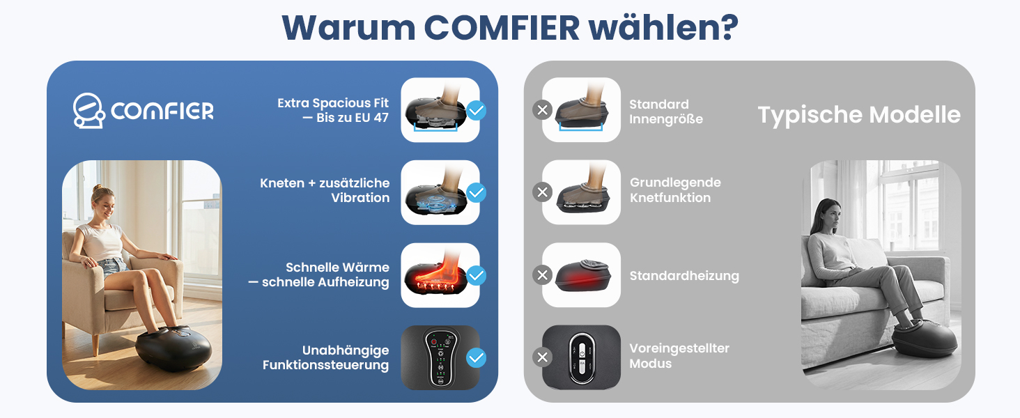 Електричний масажер для ніг COMFIER Shiatsu, інфрачервоний масажер стоп, чорний