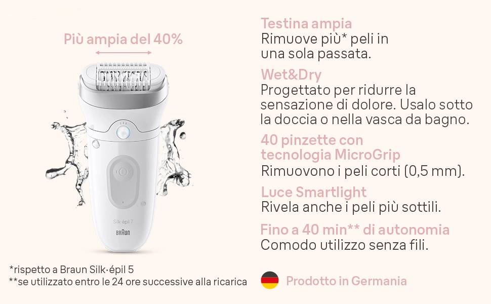 Епілятор Braun Silk-épil 7 (7-000) для жінок, електричний епілятор з широкою пінцетною головкою для вологого та сухого використання, білий/сріблястий