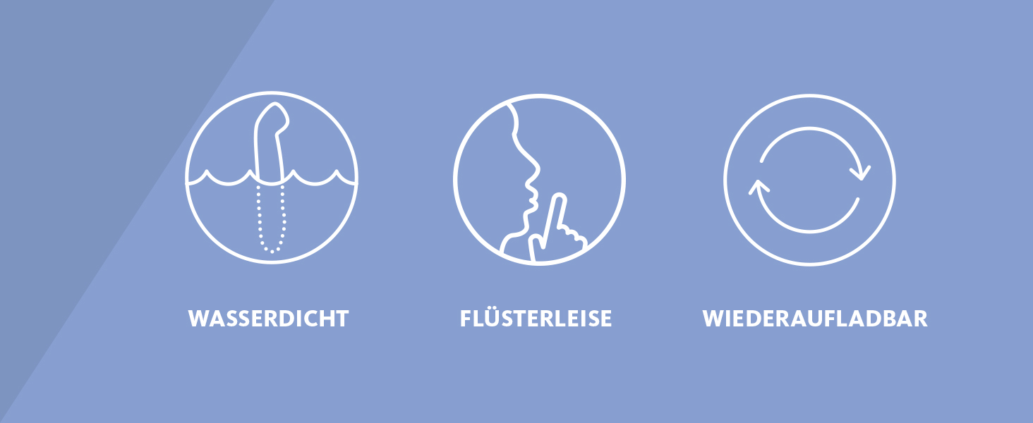 Вібратор для жінок AMORINO Petrol – міні вібратор для клітора та G-точки з 6 рівнями вібрації, Petrol, одиночний