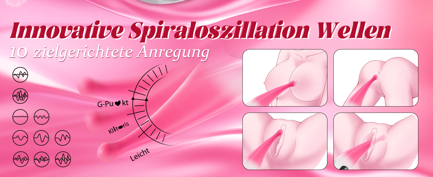 Вібратор для жінок Klitoris Vibrator: 10 режимів, сильний, тихий, стимулятор клітора та анальний дildo для пар. Інтимні іграшки для дорослих.