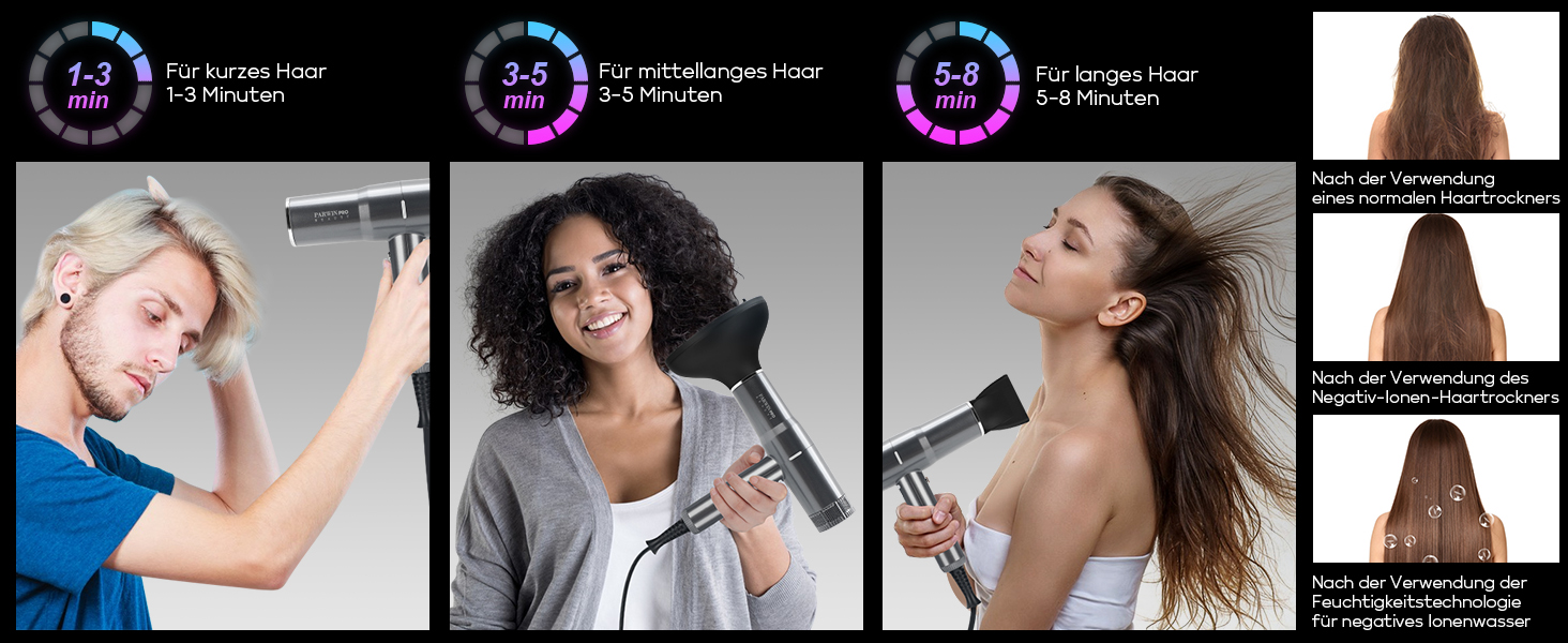 Професійний іонний фен для волосся PARWIN PRO BEAUTY з безщітковим мотором 110,000 RPM, магнітним дифузором та LCD-дисплеєм (Rose Grey)