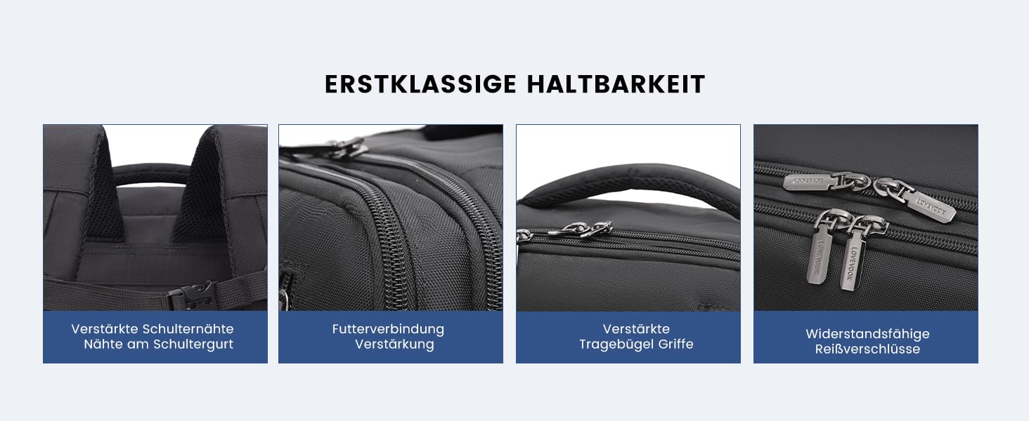 Жіночий дорожній рюкзак LOVEVOOK для ручної поклажі Ryanair (40x20x25 см), місткість 20л, відділення для ноутбука 14