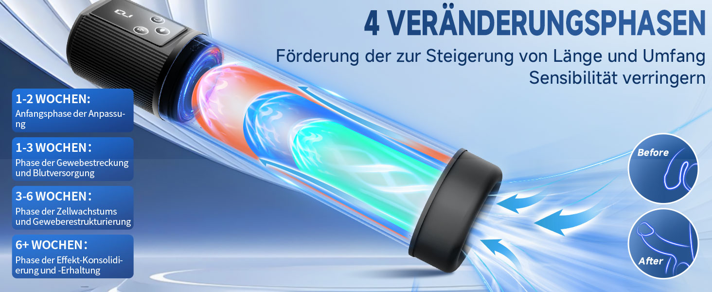 Набір секс-іграшок для пар Eisches: вібратори, стимулятори клітора, сосків та пеніса, анальний плагін, 10 режимів, прозорий