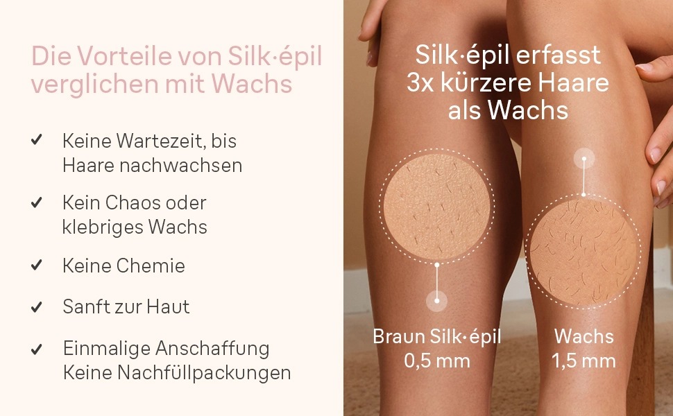 Епілятор Braun Silk-épil 7 7-011 для жінок, сріблястий: водонепроникний, для вологого та сухого використання, з бритвою та набором аксесуарів