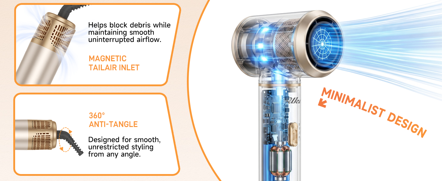 Мультистайлер для волосся 5 в 1 UKLISS Airstyler Pro 1000W: фен, брашинг, гофре, випрямляч та завивачі для сушіння та укладки, Сріблясто-золотий