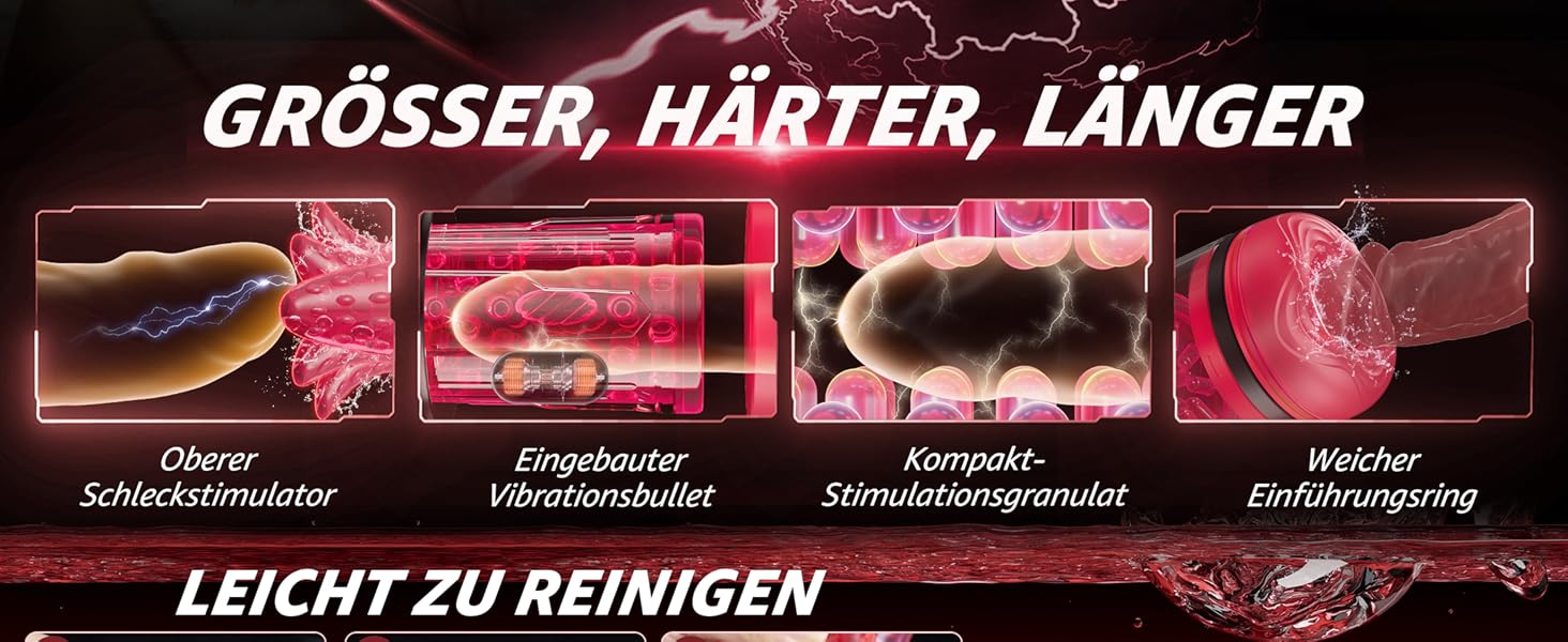 Електричний мастурбатор 4-в-1 для чоловіків з 9 режимами вібрації та телескопічною функцією, іграшка для сексу з імітацією ротової порожнини