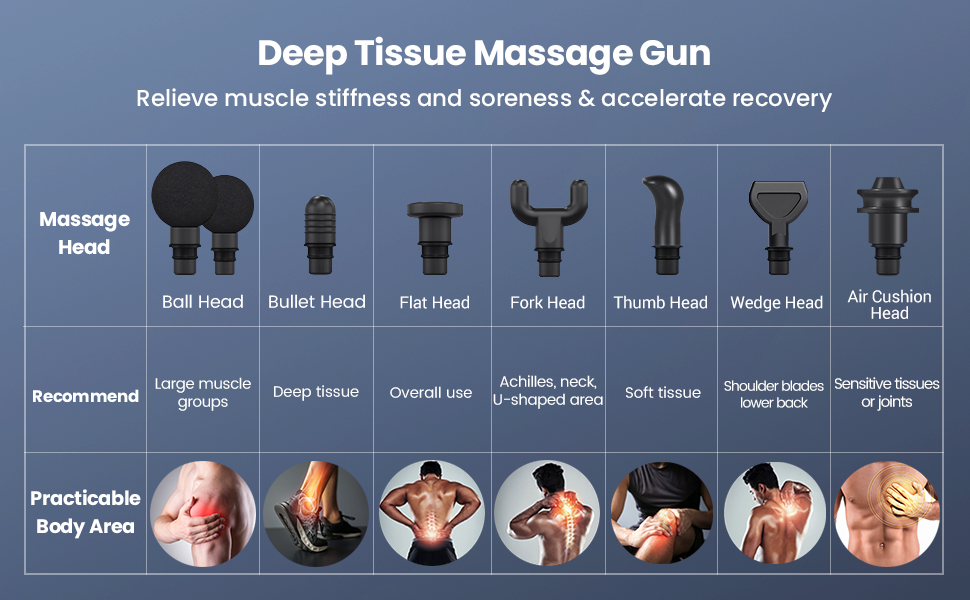 Перкусійний масажер ANSGEC Massage Gun: електричний пістолет для глибокого масажу м'язів, 30 рівнів швидкості, 8 насадок, для шиї та спини