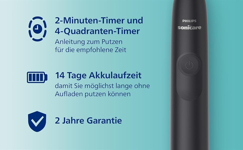 Електрична звукова зубна щітка Philips Sonicare Series 3100 HX4033/26 з датчиком тиску, 3 режимами інтенсивності та дорожнім чохлом, темно-зелена