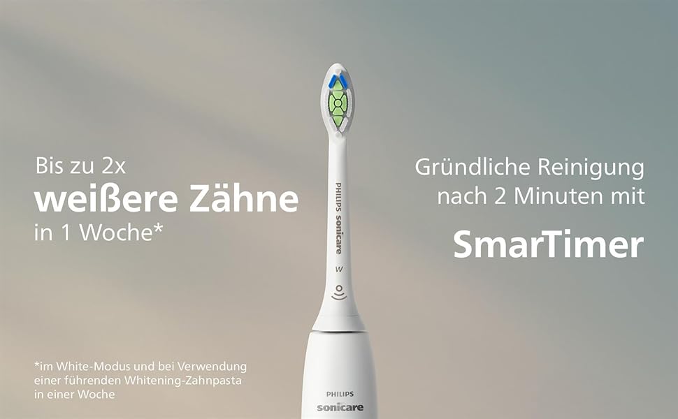 Електрична сонічна зубна щітка Philips Sonicare 5500 HX7113/01, 2 режими чищення, контроль тиску, SmarTimer, колір Navy (темно-синій)