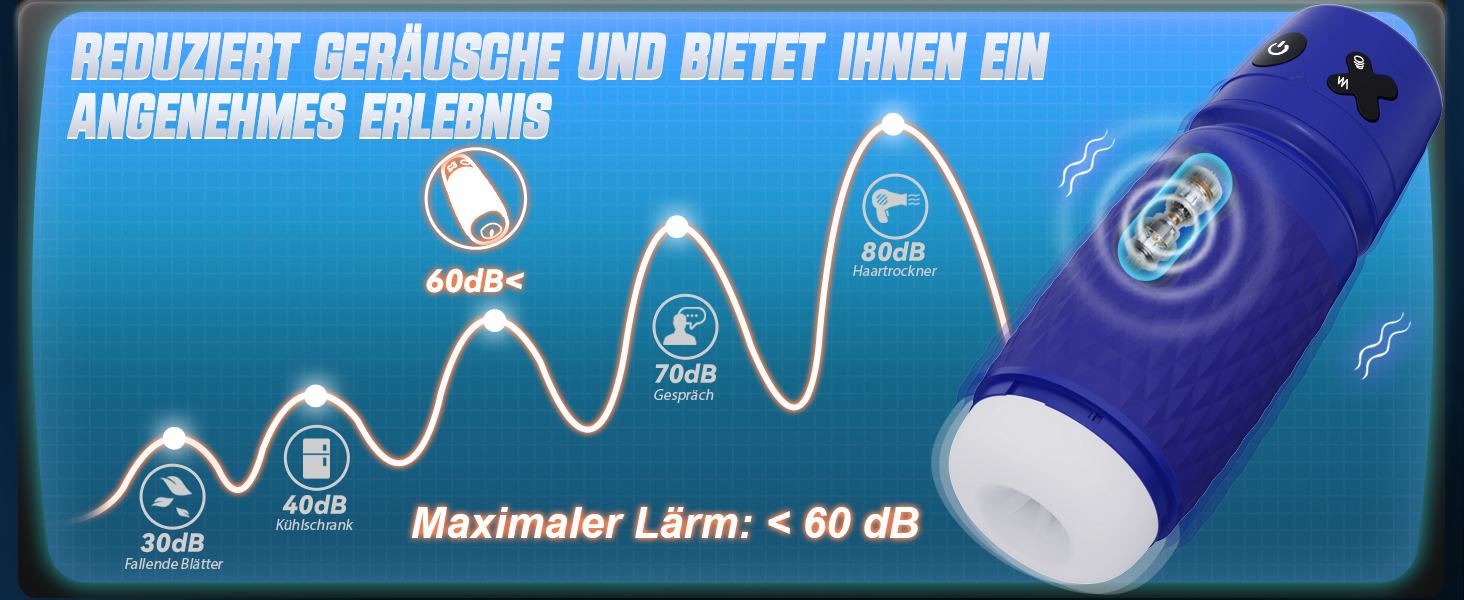 Іграшка для чоловіків Eanatoys Masturbieren – мастурбатор з 3 сосками, 4 вібраторами, 3D реалістична вагіна, функція імітації оргазму, портативна секс-іграшка, блакитна