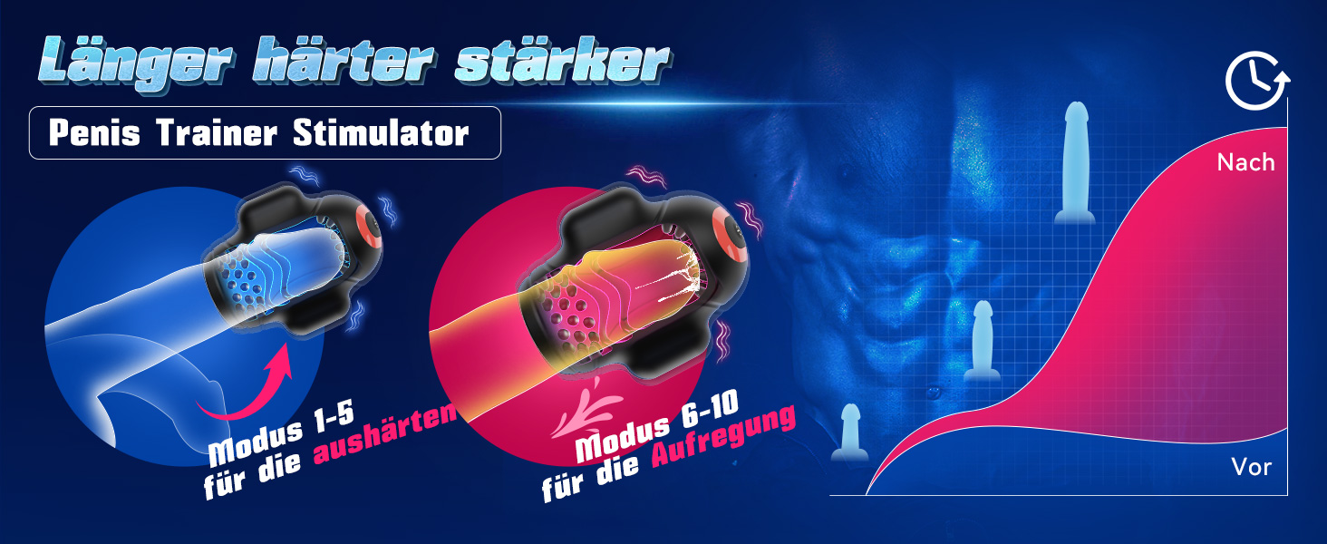 Мастурбатор для чоловіків Tauara Egg 4-в-1 з вібрацією, контролем через додаток, стимулятор головки, комплект сексуальних іграшок A-black