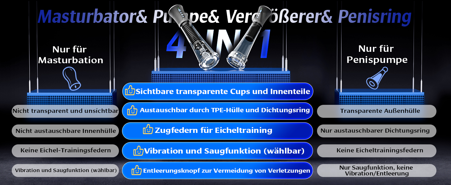 Електричний секс-іграшка для чоловіків Gobeken: вібрація, вакуум, керування через додаток, мастурбатор, пеніспампуватор, 2 лінійки