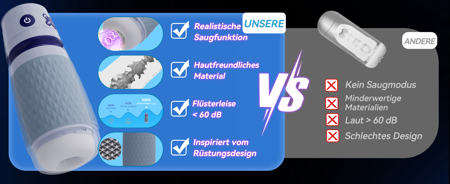 Секс-іграшка для чоловіків Eanatoys Masturbieren: 3 соски, 4 вібратори, реалістична вагіна, імітація оргазму, сірий колір