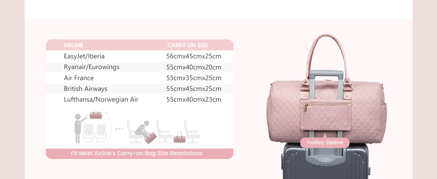 Спортивна сумка для подорожей OVEVOOK XL: жіноча дорожня сумка-вікенд з відділенням для взуття та вологих речей, водонепроникна сумка в спортзал та ручна поклажа в літак, Рожева