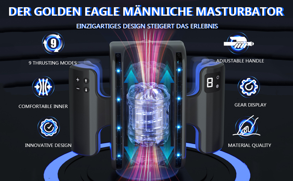 Електричний мастурбатор з двома ручками для чоловіків - 9 режимів, Solo Taschenmuschi Sex Spielzeug