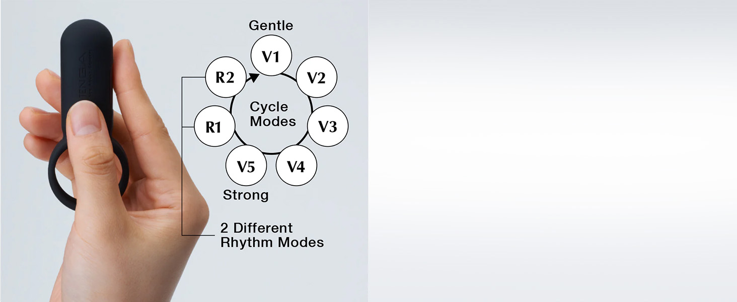 TENGA SVR: Вібруючий кільце для чоловічого статевого члена з підзарядкою, 7 режимів вібрації, чорний колір
